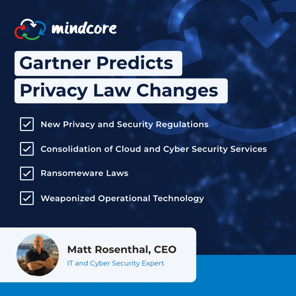 Gartner Predicts Privacy Law Changes 2 Mindcore Dec2021 Infographic GartnerPrivacyLawChanges