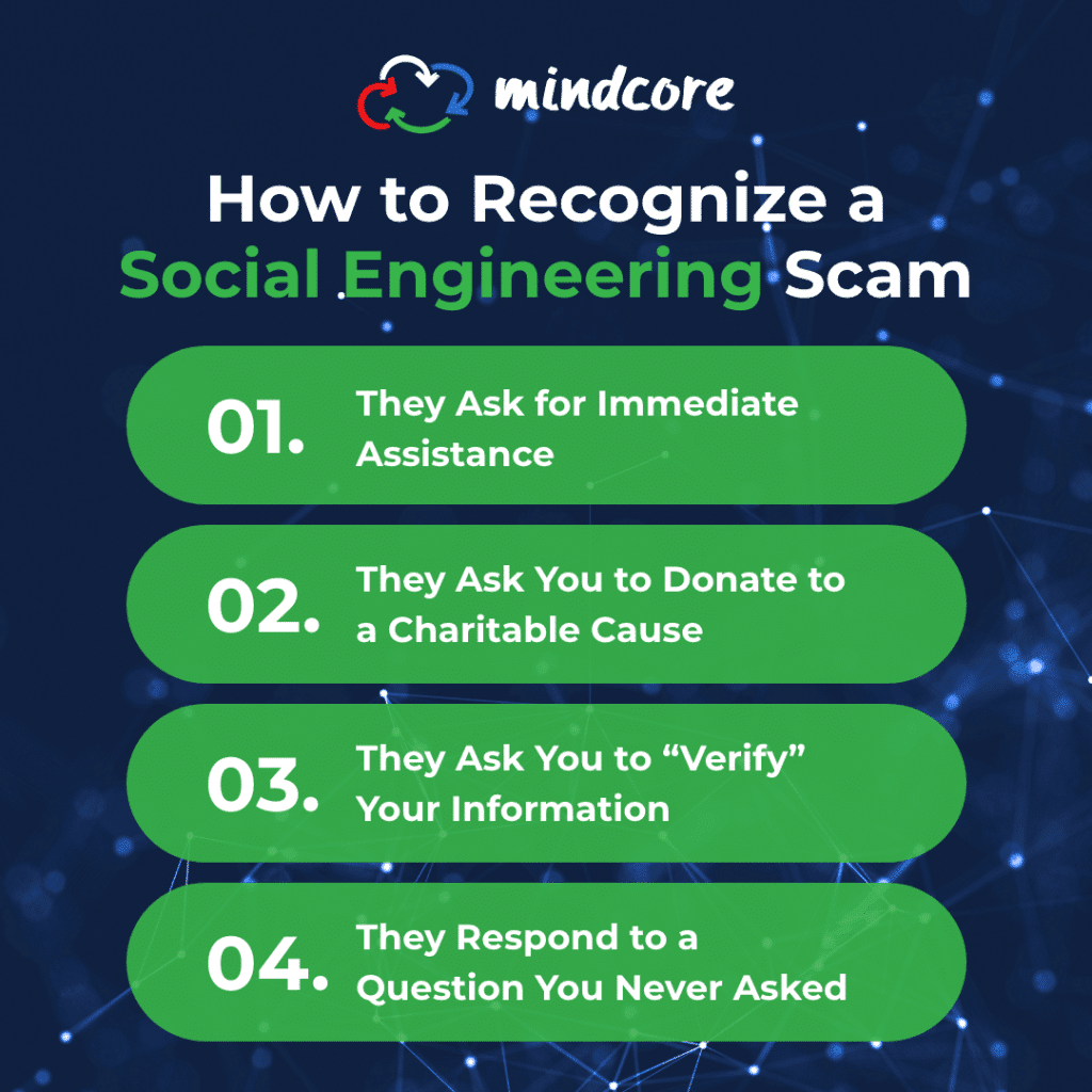 Tips to Identify a Social Engineering Attack 2 Mindcore Oct2021 SocialEngineering Infographic